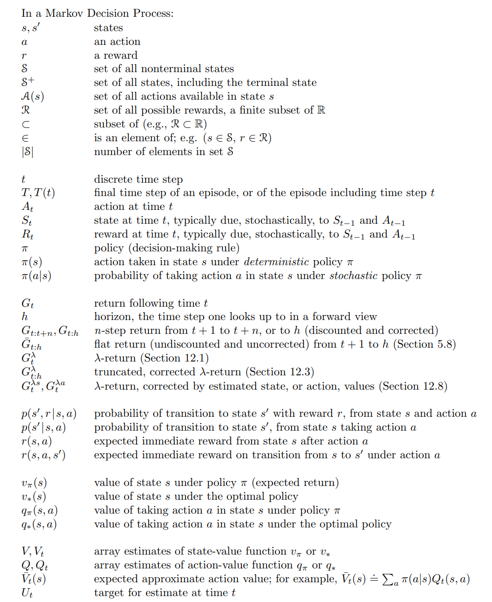notation 2